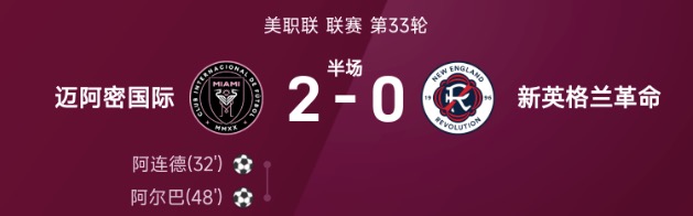 美职半场：梅西2助攻，阿连德、阿尔巴破门，迈阿密2-0新英格兰