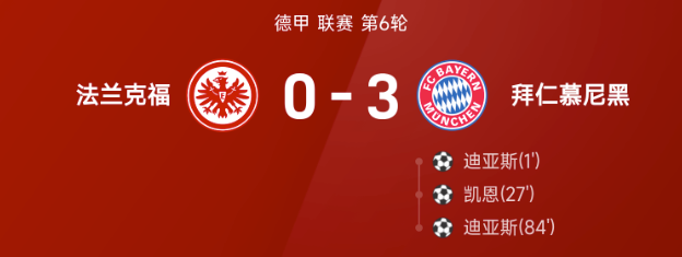 德甲战报:迪亚斯两射一传,拜仁3-0客胜法兰克福