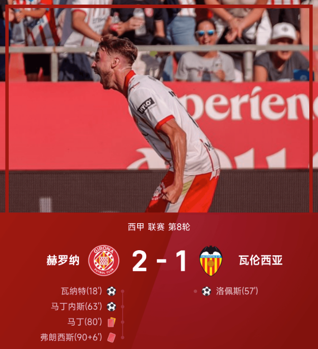西甲战报：瓦纳特破门，马丁内斯建功，赫罗纳2-1瓦伦西亚