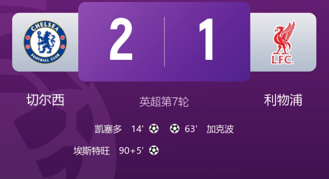 早报：利物浦的比赛，醒来又是一场绝杀！