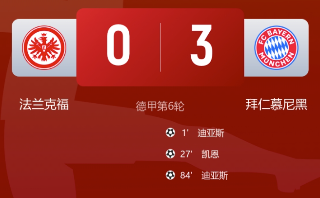 早报：利物浦的比赛，醒来又是一场绝杀！