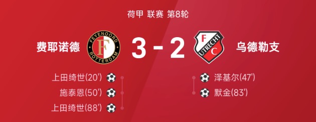 荷甲战报：上田绮世梅开二度，费耶诺德3-2战胜乌德勒支