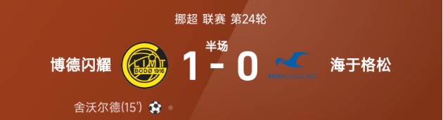 挪超半场:舍沃尔德远射建功,博德闪耀暂1-0海于格松