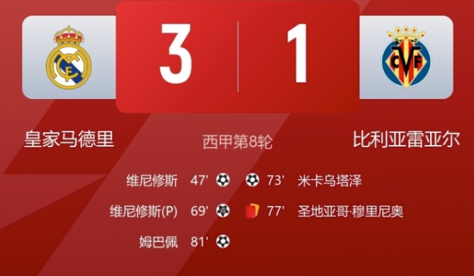 早报：利物浦的比赛，醒来又是一场绝杀！