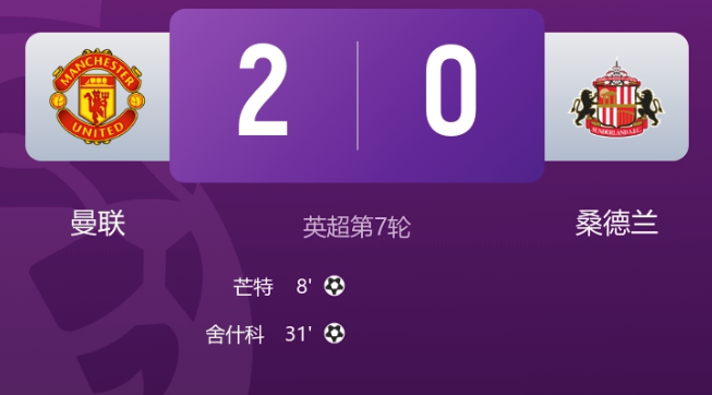 早报：利物浦的比赛，醒来又是一场绝杀！
