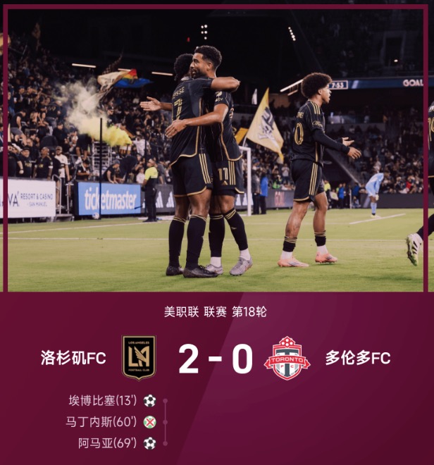 美职联战报:埃博比塞破门,阿马亚制胜,洛杉矶2-0多伦多
