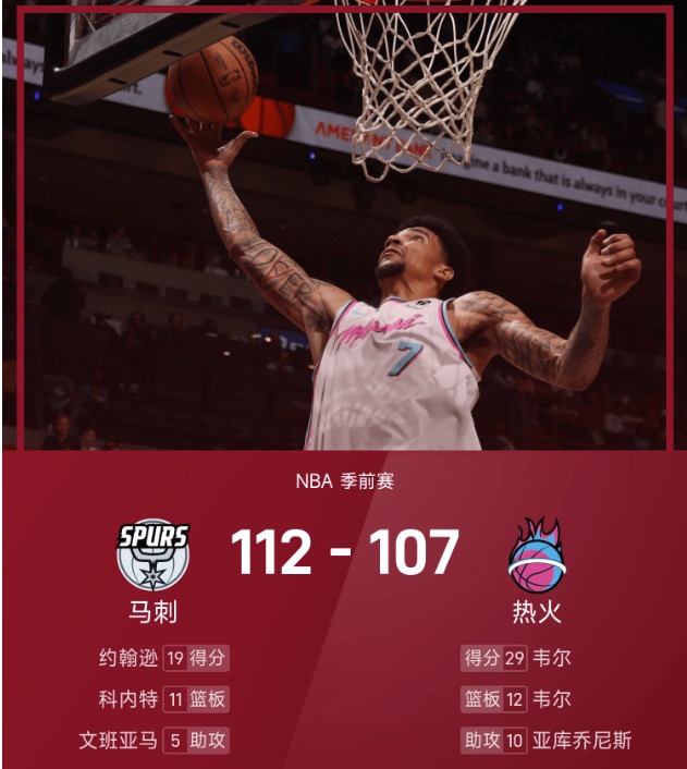NBA战报：韦尔空砍29+12，马刺112-107险胜热火