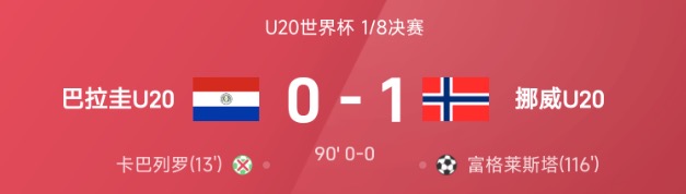 U20世界杯战报：富格莱斯塔制胜，挪威加时1-0巴拉圭
