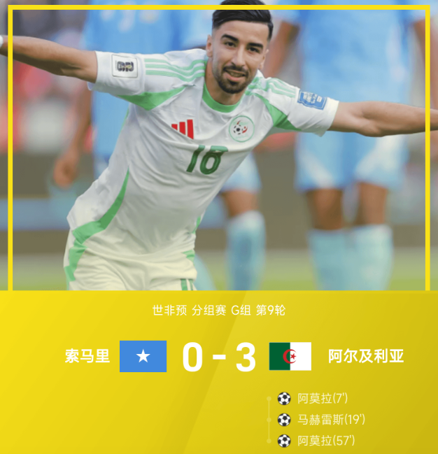 世非预战报:马赫雷斯2传1射,阿尔及利亚3-0索马里晋级