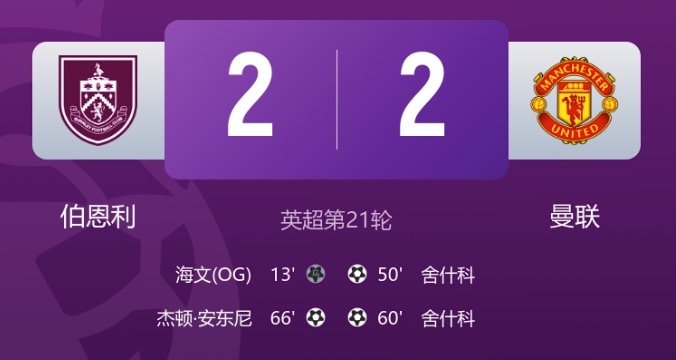 早报:换帅未换刀!曼联、切尔西一胜难求