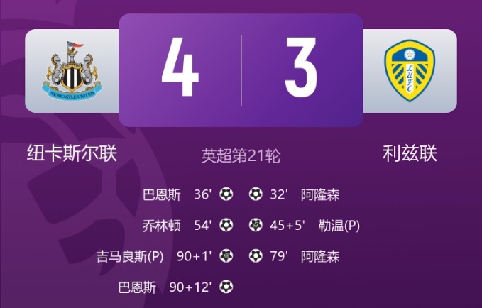 早报:换帅未换刀!曼联、切尔西一胜难求