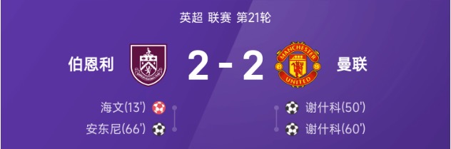 英超战报：谢什科梅开二度，海文乌龙，曼联2-2客平伯恩利