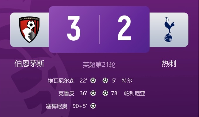 早报:换帅未换刀!曼联、切尔西一胜难求