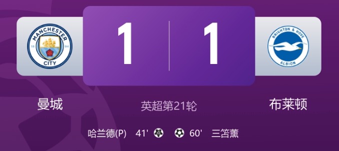 早报:换帅未换刀!曼联、切尔西一胜难求