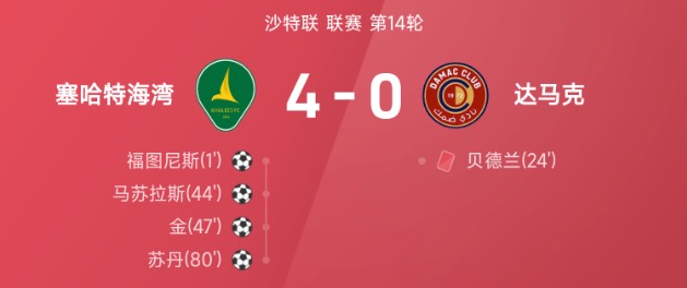 沙特联战报：贝德兰掌掴对手染红，塞哈特海湾4-0十人达马克