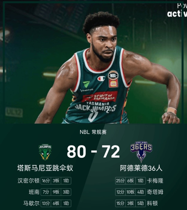 NBL战报：汉密尔顿16分，跳伞蚁80-72击败36人