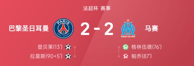 法超杯巴黎圣日耳曼点球胜马赛夺冠 拉莫斯绝平