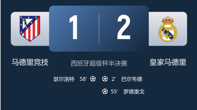 早报：英超焦点战阿森纳0-0利物浦，马德里德比皇马2-1马竞