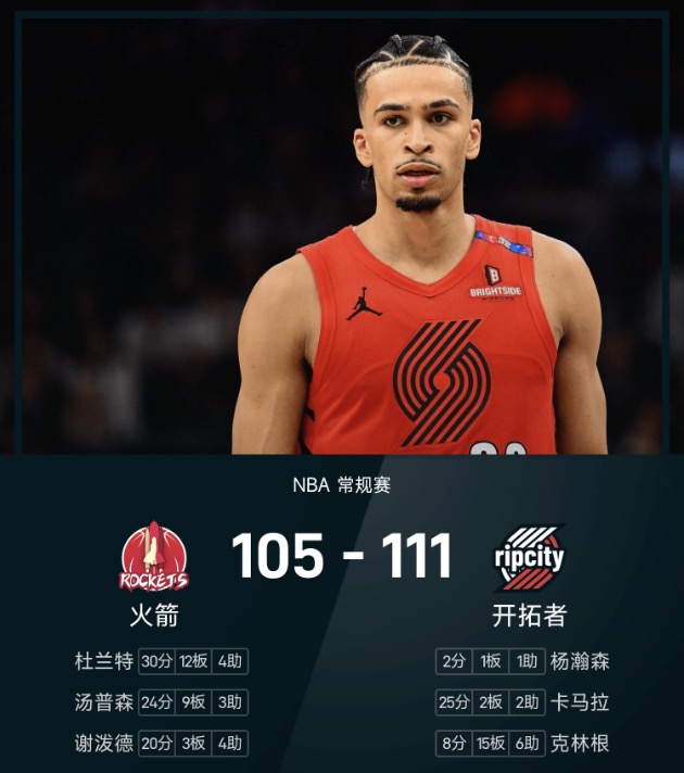 NBA战报：杨瀚森2分1板1助，开拓者111-105击败火箭
