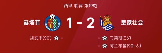西甲战报:门德斯破门,阿兰布鲁绝杀,皇家社会2-1赫塔菲