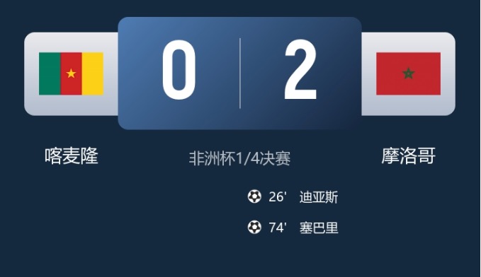 早报：摩洛哥、塞内加尔晋级非洲杯半决赛，姆伯莫归队曼联