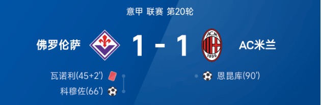 意甲佛罗伦萨1比1战平AC米兰 科穆佐恩昆库建功