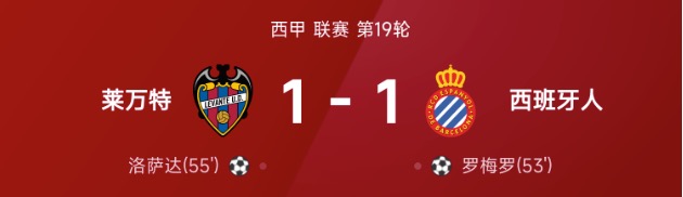 西甲莱万特1比1西班牙人罗梅罗洛萨达建功