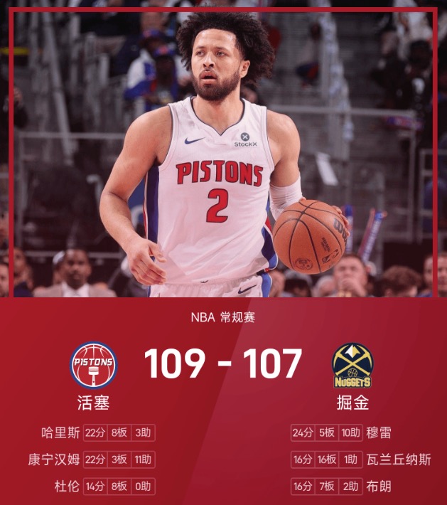 NBA战报：康宁汉姆22分，穆雷连续错失3罚机会，活塞109-107掘金