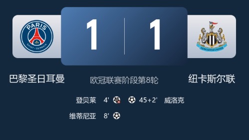 早报：欧冠疯狂之夜
