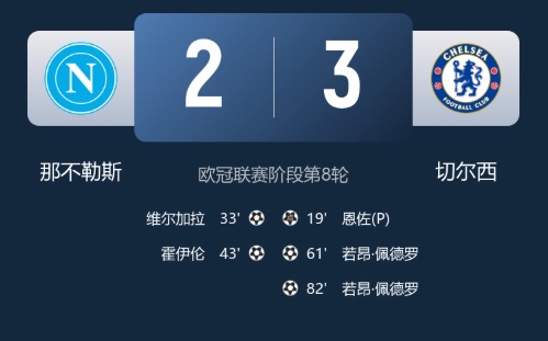早报：欧冠疯狂之夜