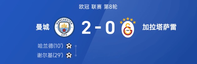 欧冠战报：哈兰德破荒，多库助攻后伤退，曼城2-0加拉塔萨雷