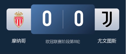 早报：欧冠疯狂之夜