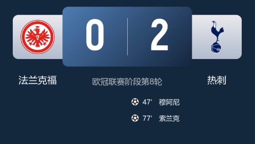 早报：欧冠疯狂之夜