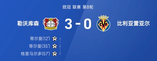 欧冠战报:蒂尔曼梅开二度,勒沃库森3-0完胜比利亚雷亚尔