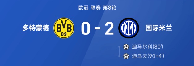 欧冠战报：迪马尔科建功，迪乌夫锁胜局，国米2-0多特