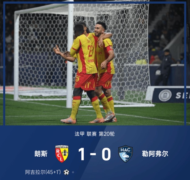 法甲战报:阿吉拉尔一锤定音,朗斯1-0勒阿弗尔暂升榜首
