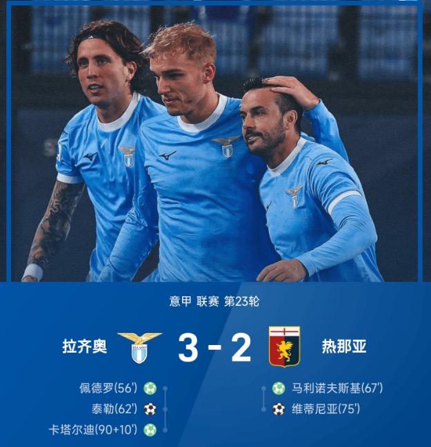 意甲战报：下半场手球三连点，卡塔尔迪绝杀，拉齐奥3-2热那亚