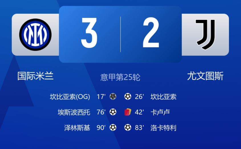 早报：足总杯无VAR多个判罚引争议 国米3-2绝杀尤文