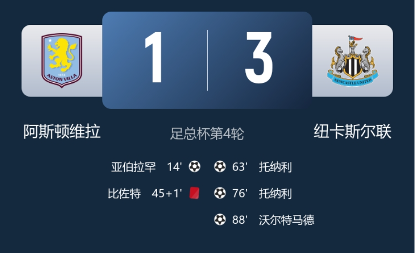 早报：足总杯无VAR多个判罚引争议 国米3-2绝杀尤文