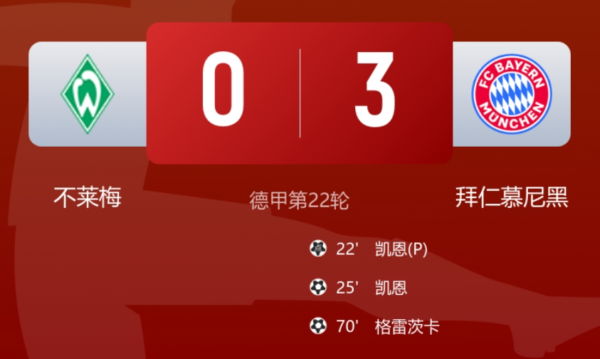 早报：足总杯无VAR多个判罚引争议 国米3-2绝杀尤文