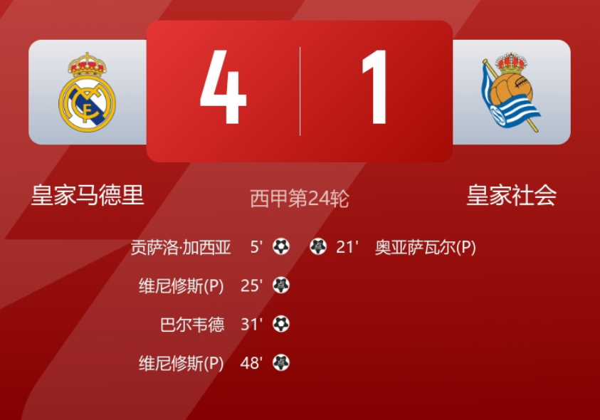 早报：足总杯无VAR多个判罚引争议 国米3-2绝杀尤文