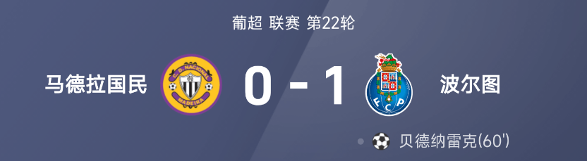 葡超战报：贝德纳雷克破门制胜，波尔图1-0战胜马德拉国民