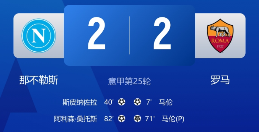 早报:马竞0-3完败巴列卡诺;阿森纳顺利晋级