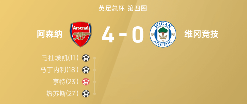 英足总杯阿森纳4比0胜维冈 杀进十六强