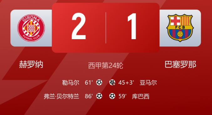 早报：新年新气象