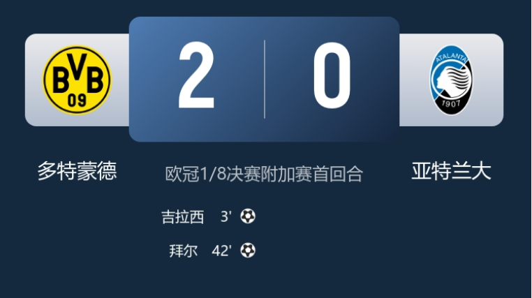 早报：皇马1-0本菲卡，尤文2-5惨败加拉塔萨雷