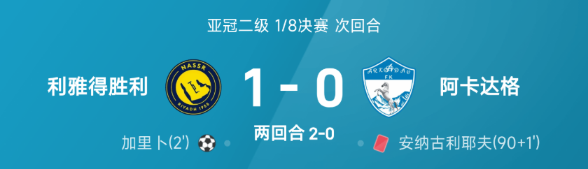 亚冠二级战报：加里卜闪击，利雅得胜利1-0，总比分2-0阿卡达格