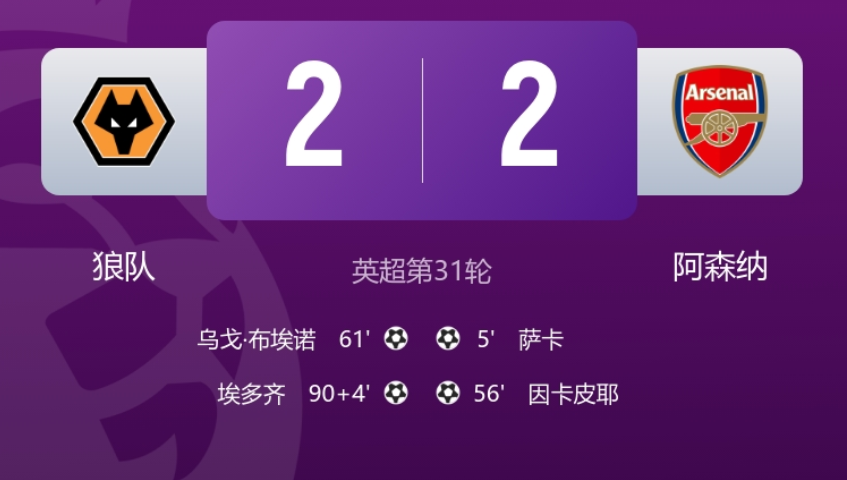 早报：国米不敌闪耀哥，阿森纳&马竞遭绝平