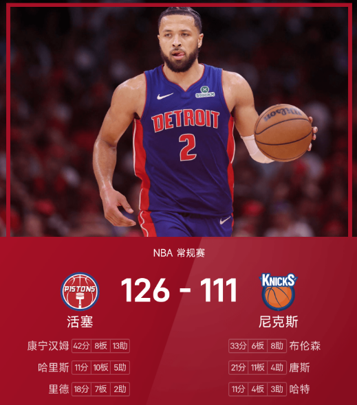 NBA战报：康宁汉姆42分13助，活塞126-111轻取尼克斯，三杀对手