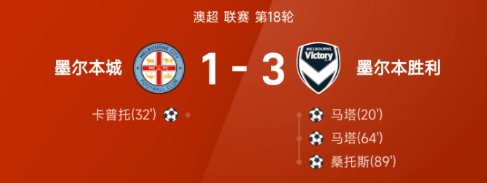 澳超战报：马塔梅开二度，墨尔本胜利3-1轻取墨尔本城